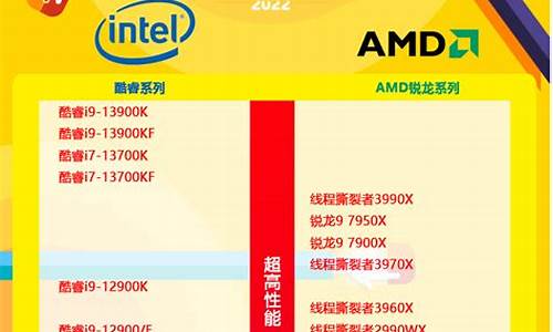 _amd cpu风扇价格